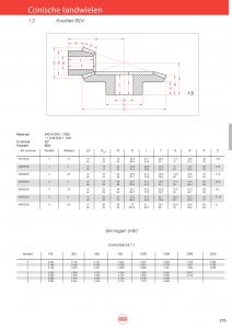 Conische tandwielen (set) verhouding 1:3