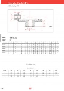 Conische tandwielen (set) verhouding 1:3,5