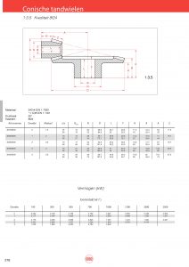 Conische tandwielen (set) verhouding 1:3,5