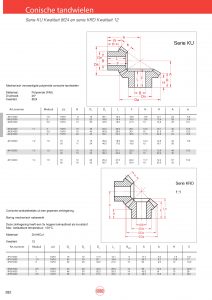 Conische tandwielen serie KU en KRD serie