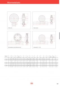 Wormwielvertraging sets moduul 1 t/m 4