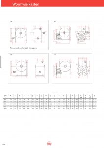 Wormwielkasten serie 1030 t/m 40120