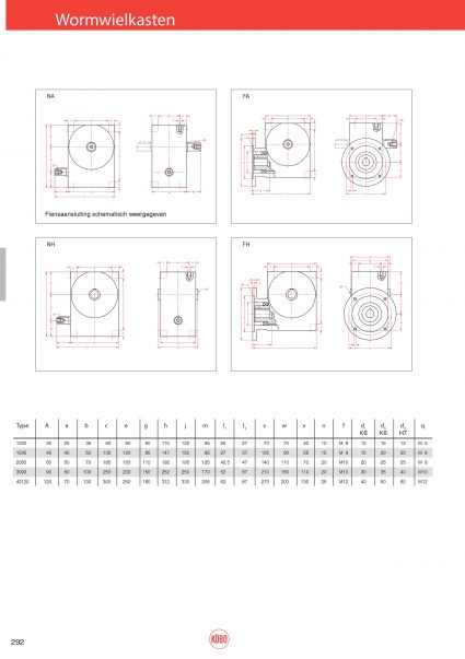 Wormwielkasten serie 1030 t/m 40120