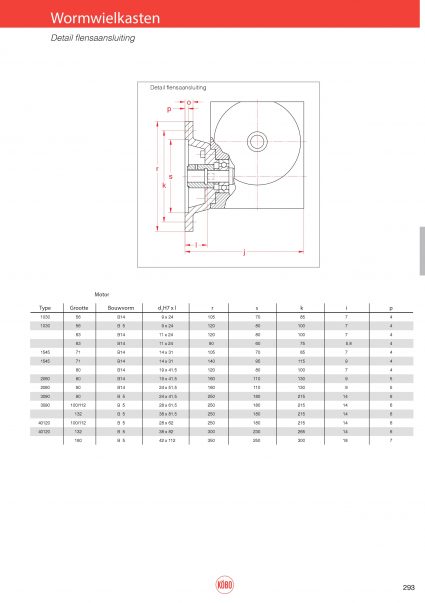 Wormwielkasten serie 1030 t/m 40120