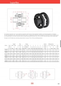 Superflex koppelingen