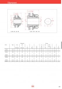 Slipnaven Type LC