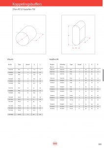 Koppelingsblokjes Eflex-RS & Hadeflex FW