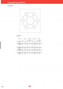 Koppelingsbuffer Superflex