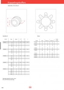 Koppelingsbuffers Veboflex & Elkuri