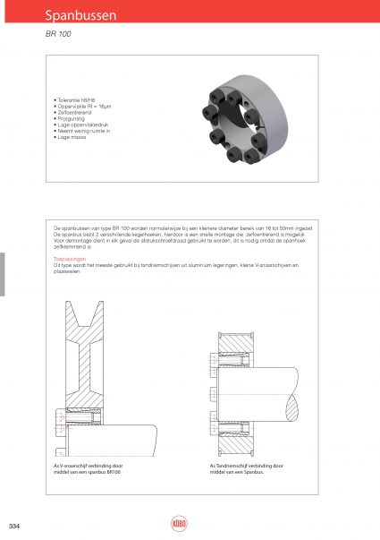 Spanbussen serie BR100 technische info