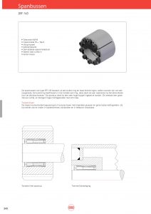 Spanbussen BR145 technische info