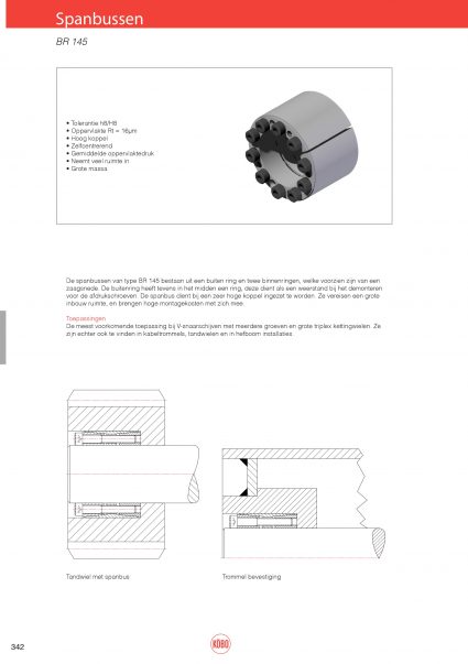 Spanbussen BR145 technische info