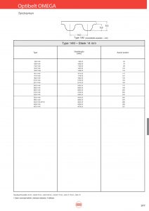 Optibelt Omega Tandriemen, type 14M