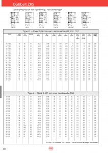 Optibelt ZRS tandriemschijven, voorboring, type XL, L