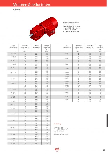 Motorreductoren type HU