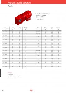 Motorreductoren type SU